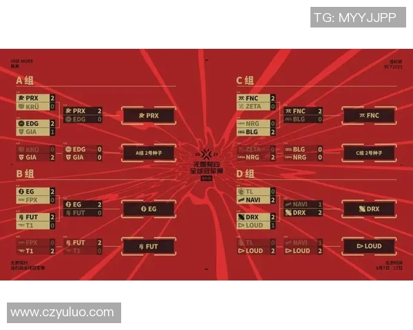 2018年洛杉矶对阵哥伦布机的精彩赛事回顾与分析