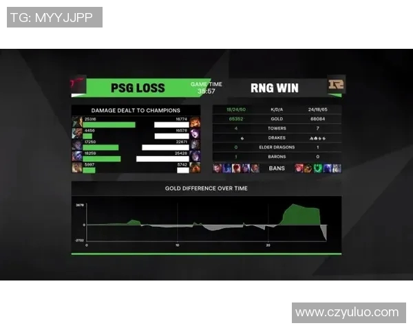 堪萨斯大学与奥本大学的精彩对决分析与赛后点评