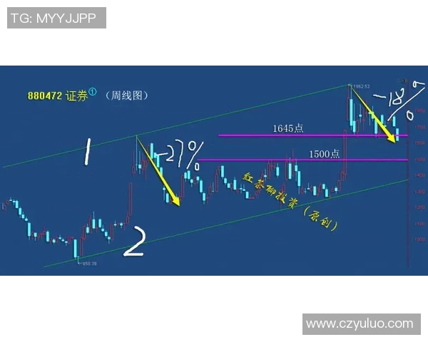 北京极限运动队整体压制打法深度分析与战术解读MBA
