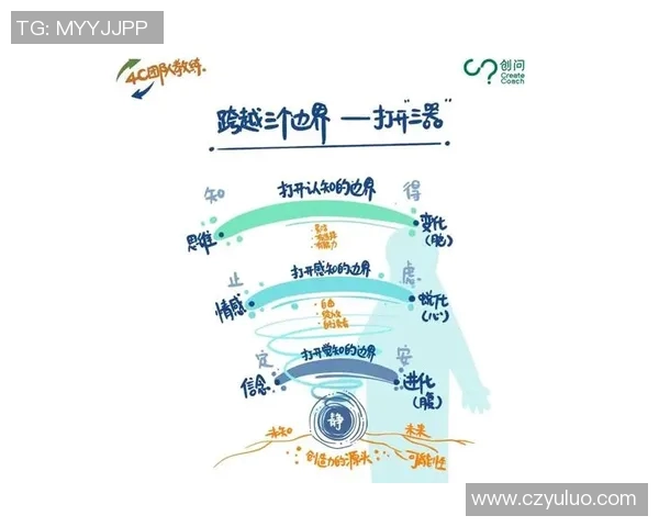 青年与马斯特里之间的碰撞与思考：探索未来的可能性与挑战