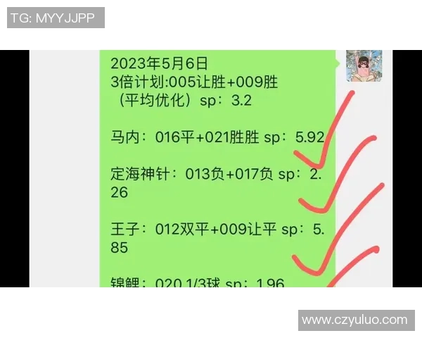 成都足球队与深圳足球队赛后复盘分析个人能力对比与表现评估
