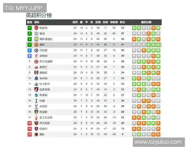 日尔曼与热刺对决前瞻分析及比赛结果预测探讨