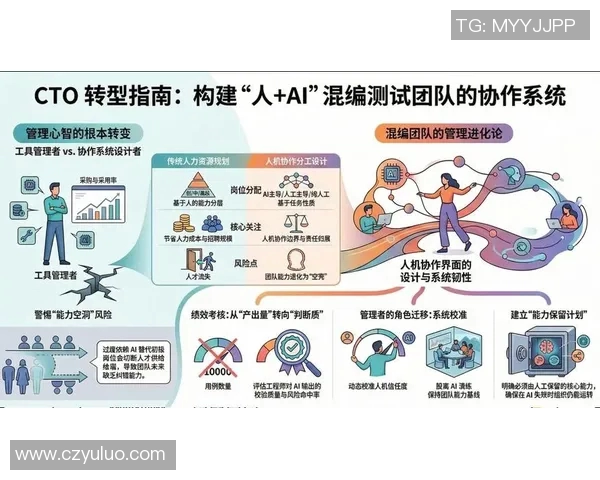 英雄联盟战术解析：深入探讨FPX中路选手的突破与团队协作策略