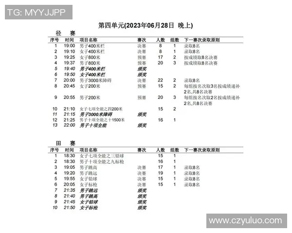 深圳滑板队与杭州滑板队速度对决赛后分析与战术总结